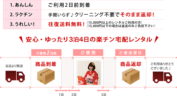安心・ゆったり4泊5日の楽チン宅配レンタル!